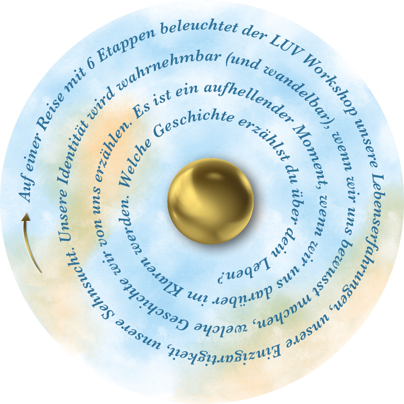 12-250028 LUV-Flyer für lokale Werbung
