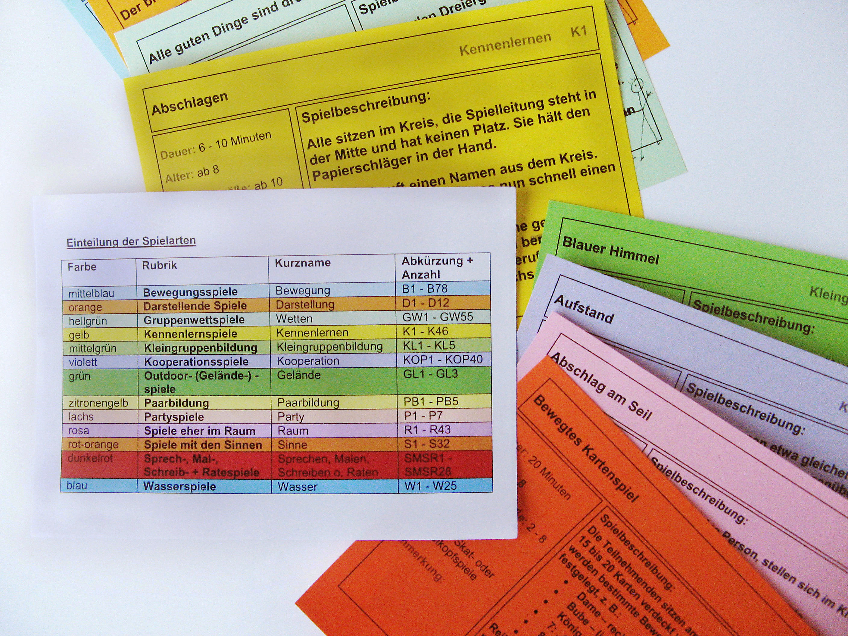 12-500045 Spielekartei für den Materialordner für die Arbeit mit Kindern