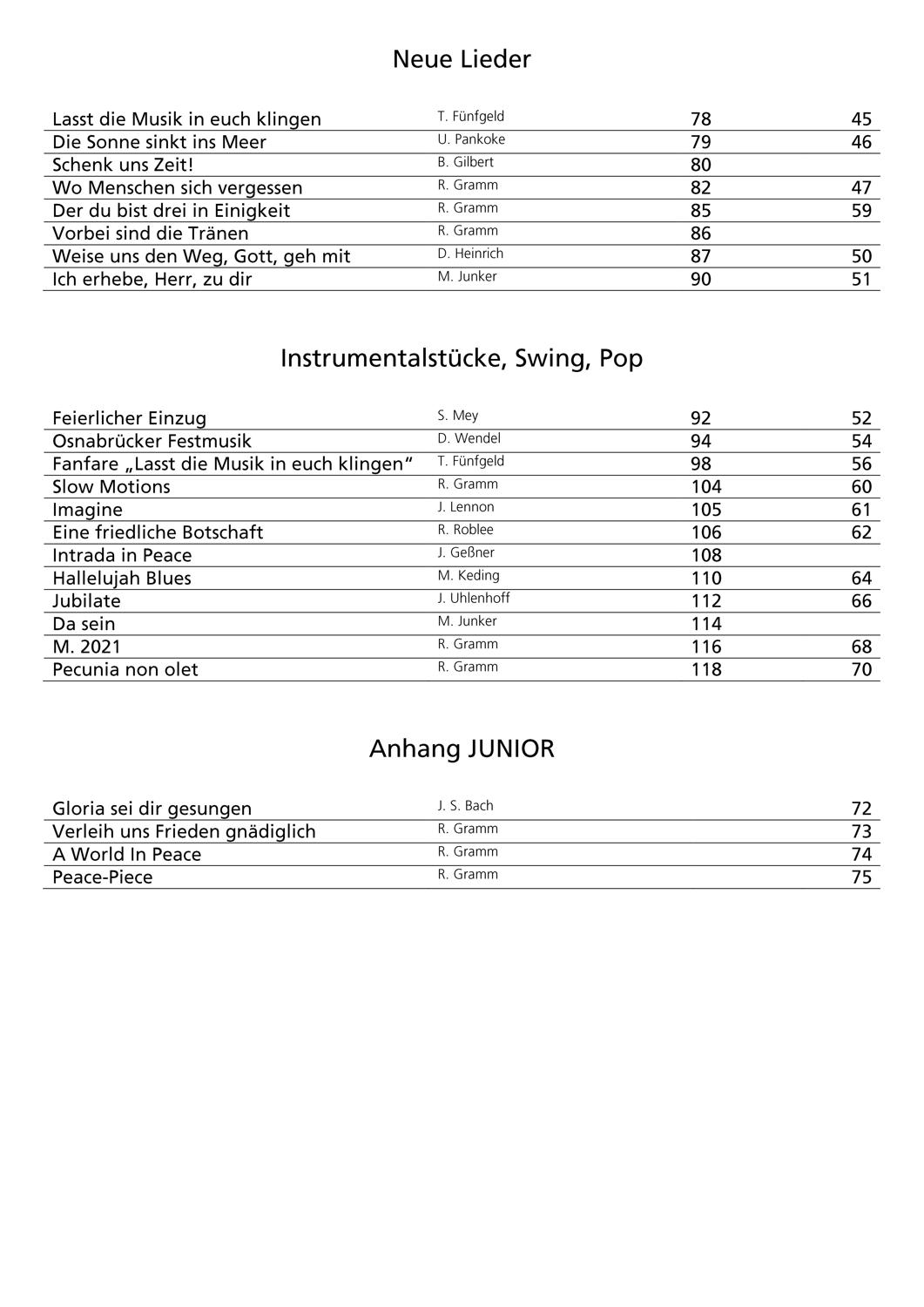 LF_JUNIOR_Inhaltsverzeichnis-2