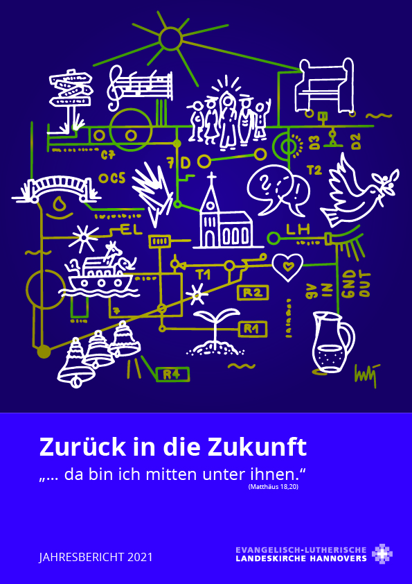 Jahresberichte 2018 - 2023