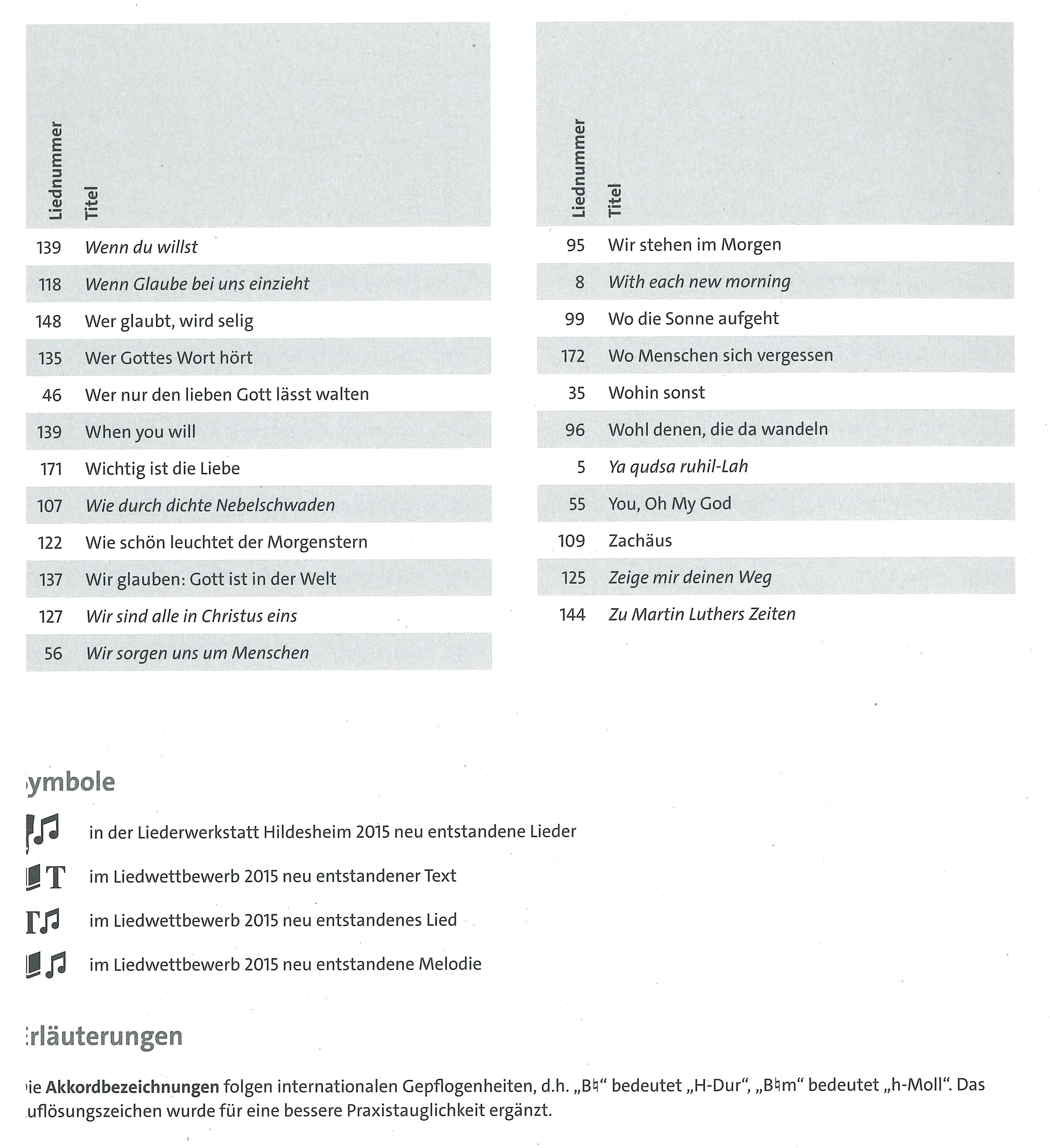 Tasten-5 Inhaltsverzeichnis Tastenbegleitheft 5