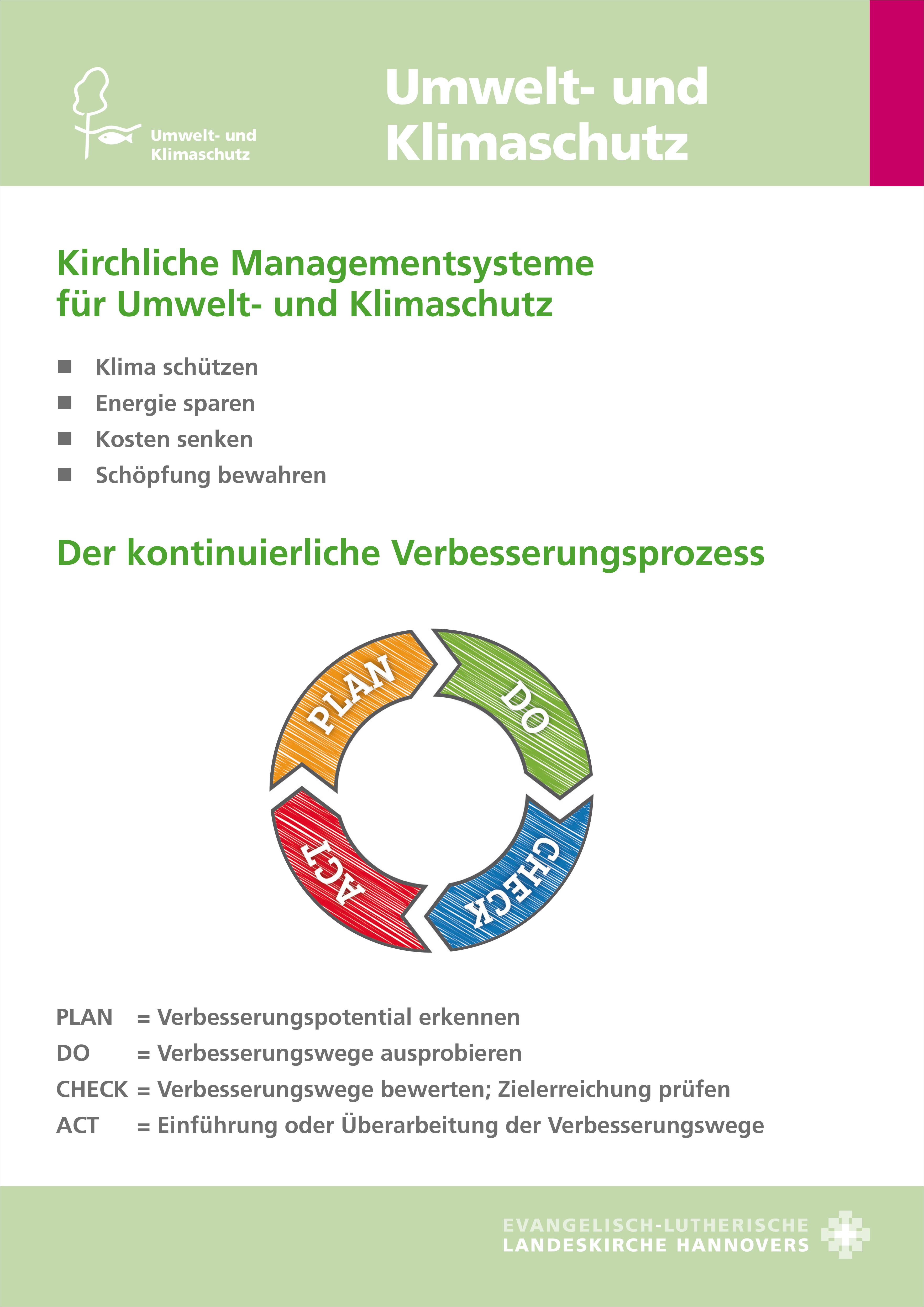 12-300049 Verleih: Ausstellung: Energiemanagement